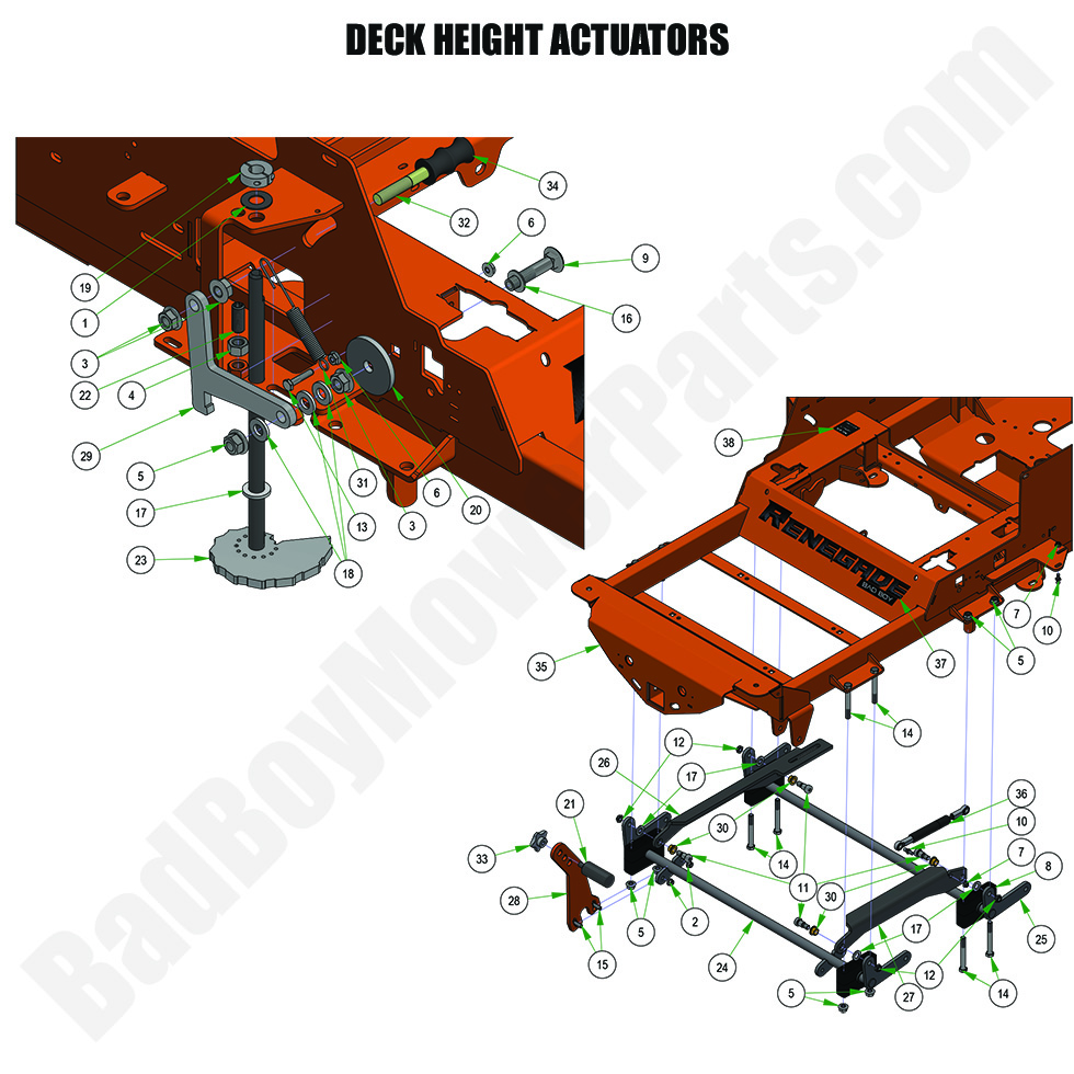 3455 - Bad Boy Mower Parts Lookup > 2024 > Renegade - Diesel > Deck Height Actuators